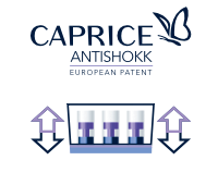 Технологии Caprice